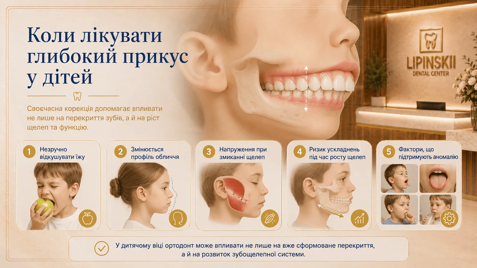 Коли потрібно починати лікування глибокого прикусу у дітей