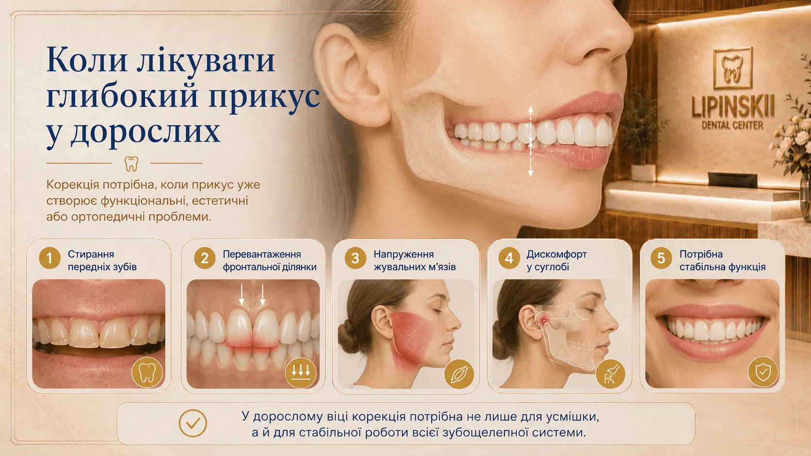 Коли потрібне лікування глибокого прикусу у дорослих